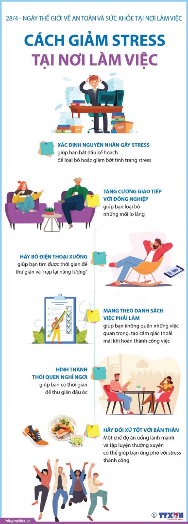 infographics_an_toan_suc_khoe